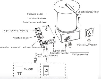 20CM Music Tesla Coil – Wireless Lightning Storm - Image 7