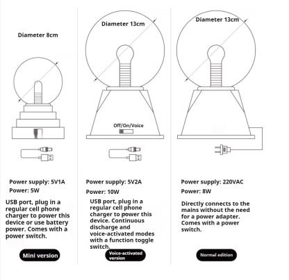 Tesla Coil Plasma Ball – Touch & Sound Activated Lightning Sphere - Image 6
